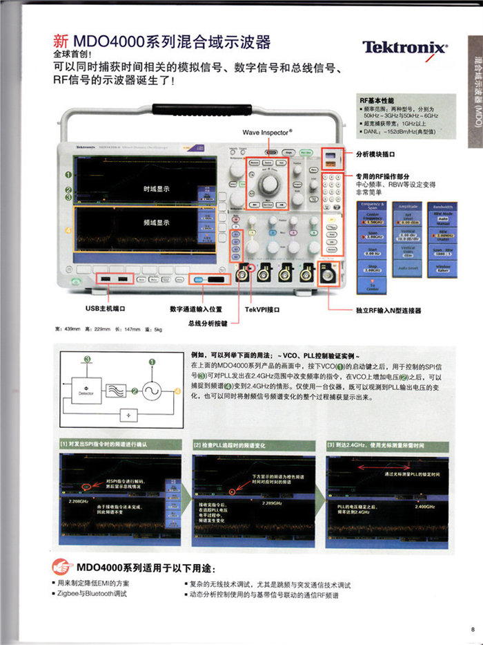 MDO4000ϵ